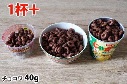 チョコワ40gを「Bigプッチンプリン」「250mlボウル」「じゃがりこカップ」に入れた時の目安