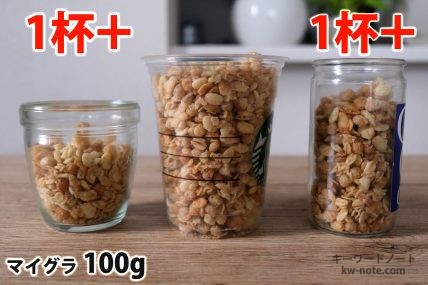 マイグラ100gを「モロゾフ」「トールサイズのカップ」「ワンカップ大関」に入れた時の目安