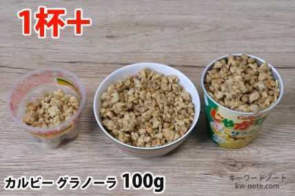グラノーラ100gを「Bigプッチンプリン」「250mlボウル」「じゃがりこ」に入れた時の目安