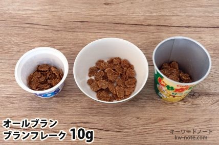 ブランフレーク10gを「オイコス」「250mlボウル」「じゃがりこ」に入れた時の目安