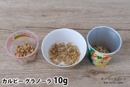 グラノーラ10gを「Bigプッチンプリン」「250mlボウル」「じゃがりこ」に入れた時の目安