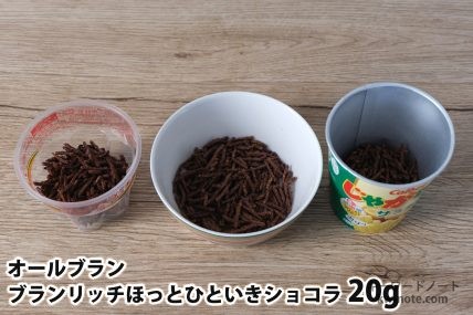 20gを「Bigプッチンプリン」「250mlボウル」「じゃがりこ」に入れた時の目安
