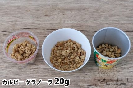グラノーラ20gを「Bigプッチンプリン」「250mlボウル」「じゃがりこ」に入れた時の目安