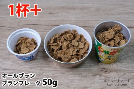 ブランフレーク50gを「オイコス」「250mlボウル」「じゃがりこ」に入れた時の目安