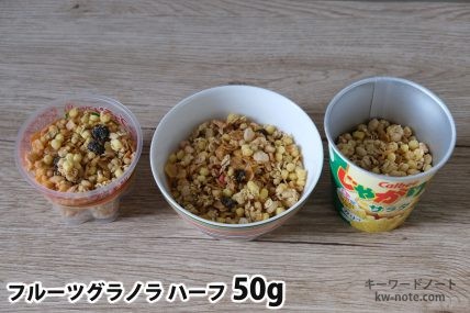 フルーツグラノラハーフ50gを「Bigプッチンプリン」「250mlボウル」「じゃがりこ」に入れた時の目安
