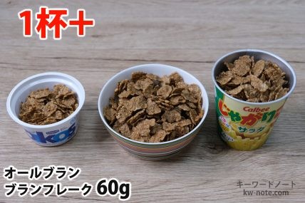 ブランフレーク60gを「オイコス」「250mlボウル」「じゃがりこ」に入れた時の目安