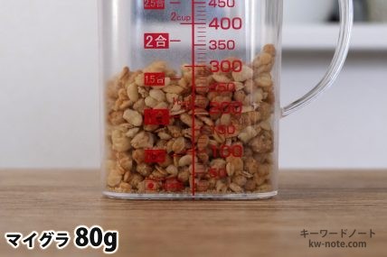 マイグラ80gの分量