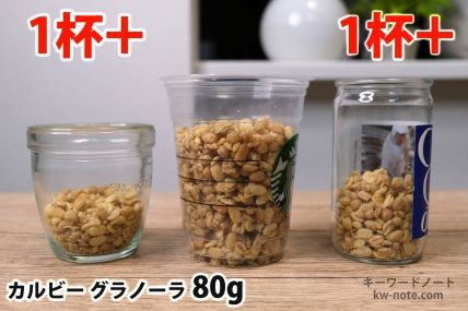 グラノーラ80gを「モロゾフ」「トールサイズのカップ」「ワンカップ大関」に入れた時の目安