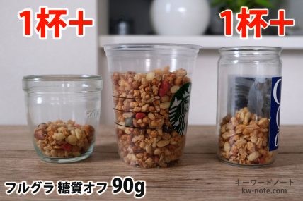 フルグラ糖質オフ90gを「モロゾフ」「トールサイズのカップ」「ワンカップ大関」に入れた時の目安