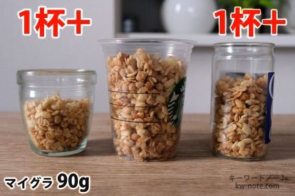 マイグラ90gを「モロゾフ」「トールサイズのカップ」「ワンカップ大関」に入れた時の目安