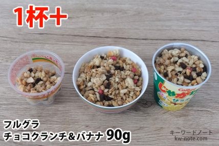 フルグラチョコクランチ＆バナナ90gを「Bigプッチンプリン」「250mlボウル」「じゃがりこ」に入れた時の目安