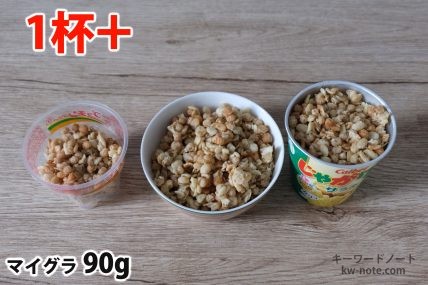 マイグラ90gを「Bigプッチンプリン」「250mlボウル」「じゃがりこ」に入れた時の目安