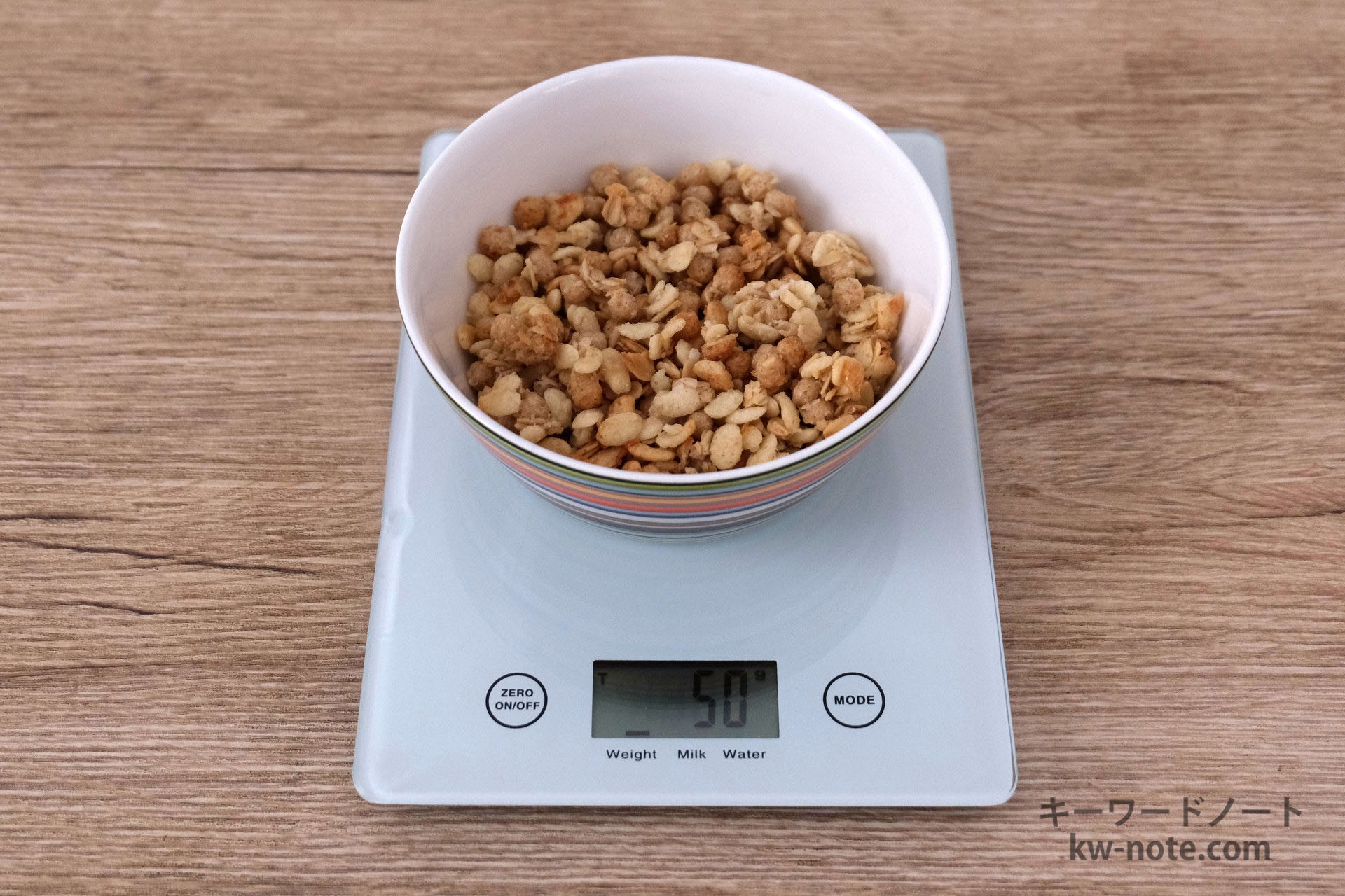 1食分の「マイグラ」50グラム