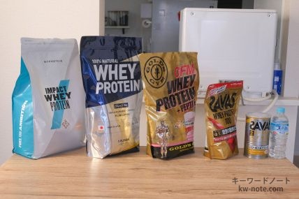 斜めからのアングル（人気プロテインのパッケージ）