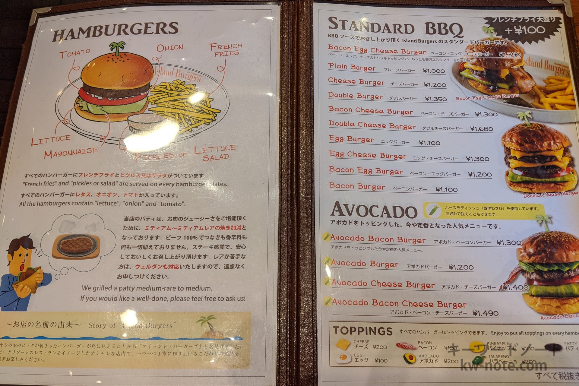 ハンバーガーガイド