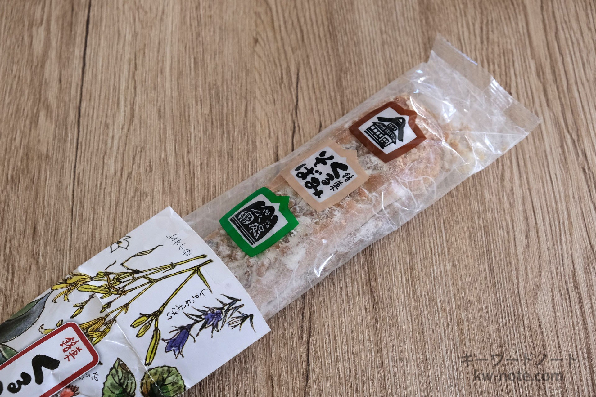 外袋から取り出した内袋