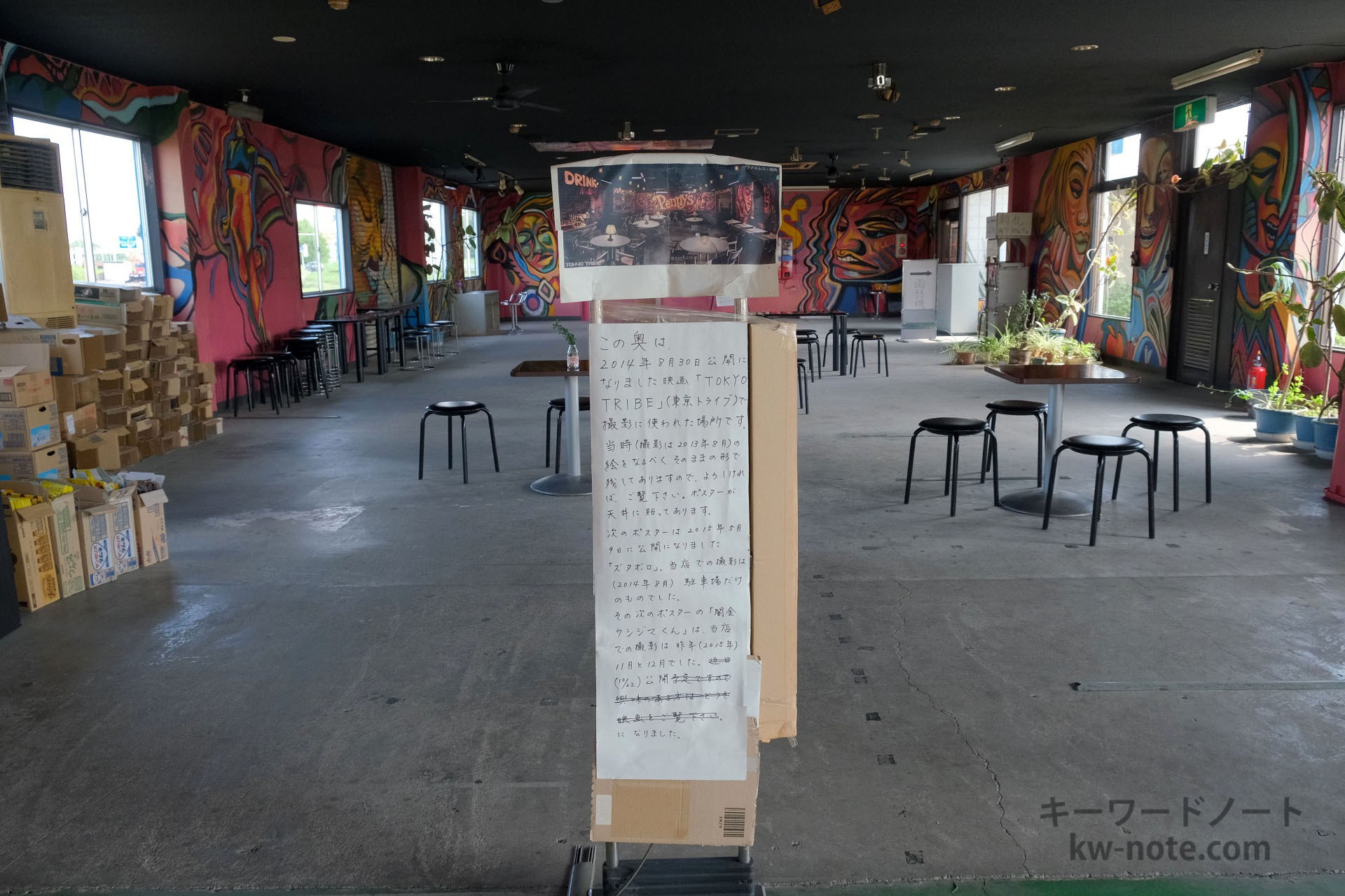 映画撮影の説明